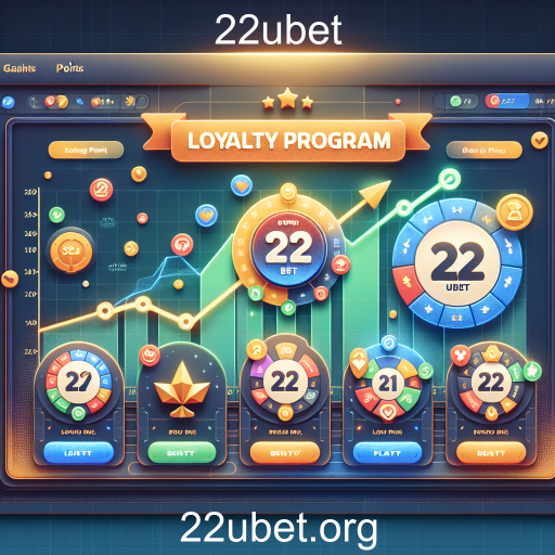 Fidelidade nos Jogos Online: O Que a 22ubet Oferece aos Jogadores